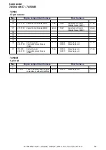 Preview for 246 page of Volvo S80 2014 Wiring Diagram