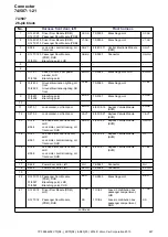 Preview for 247 page of Volvo S80 2014 Wiring Diagram