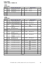 Preview for 248 page of Volvo S80 2014 Wiring Diagram