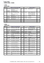 Preview for 249 page of Volvo S80 2014 Wiring Diagram