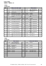 Preview for 250 page of Volvo S80 2014 Wiring Diagram