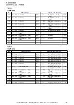 Preview for 251 page of Volvo S80 2014 Wiring Diagram