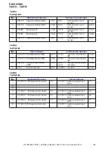 Preview for 252 page of Volvo S80 2014 Wiring Diagram