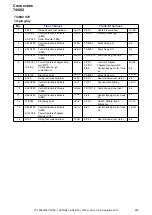 Preview for 258 page of Volvo S80 2014 Wiring Diagram