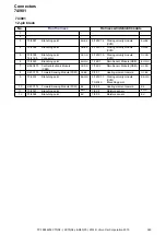 Preview for 260 page of Volvo S80 2014 Wiring Diagram