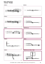 Preview for 268 page of Volvo S80 2014 Wiring Diagram