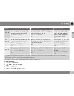 Preview for 47 page of Volvo S80 - Owner'S Manual