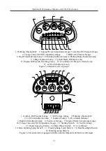 Preview for 64 page of Volvo SDLG LG936L Operation & Maintenance Manual