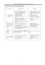 Preview for 107 page of Volvo SDLG LG936L Operation & Maintenance Manual