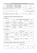 Preview for 114 page of Volvo SDLG LG936L Operation & Maintenance Manual