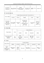 Preview for 115 page of Volvo SDLG LG936L Operation & Maintenance Manual