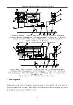 Preview for 123 page of Volvo SDLG LG936L Operation & Maintenance Manual