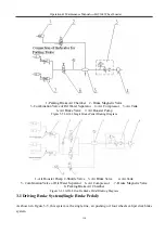 Preview for 124 page of Volvo SDLG LG936L Operation & Maintenance Manual