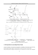 Предварительный просмотр 124 страницы Volvo SDLG LG956L Operation & Maintenance Manual