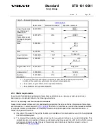 Preview for 22 page of Volvo STD 101-0001 Standard