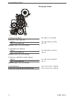 Предварительный просмотр 14 страницы Volvo TAD1343GE Workshop Manual