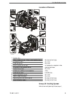 Предварительный просмотр 29 страницы Volvo TAD1343GE Workshop Manual