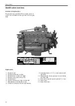 Предварительный просмотр 12 страницы Volvo TAD420VE Operator'S Manual