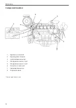 Предварительный просмотр 36 страницы Volvo TAD420VE Operator'S Manual