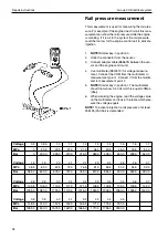 Предварительный просмотр 30 страницы Volvo TAD650VE Workshop Manual