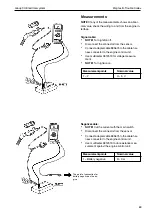 Предварительный просмотр 71 страницы Volvo TAD650VE Workshop Manual