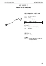 Предварительный просмотр 107 страницы Volvo TAD650VE Workshop Manual