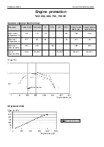 Предварительный просмотр 146 страницы Volvo TAD650VE Workshop Manual