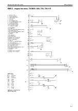 Предварительный просмотр 149 страницы Volvo TAD650VE Workshop Manual