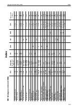 Предварительный просмотр 155 страницы Volvo TAD650VE Workshop Manual