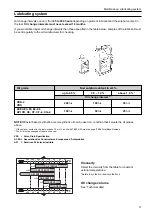 Preview for 39 page of Volvo TAMD74C Operator'S Manual