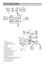 Preview for 60 page of Volvo TAMD74C Operator'S Manual