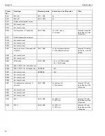 Preview for 20 page of Volvo TSI Manual