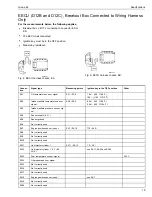 Preview for 21 page of Volvo TSI Manual