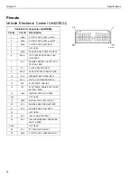 Preview for 28 page of Volvo TSI Manual