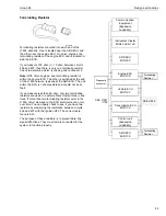 Preview for 47 page of Volvo TSI Manual