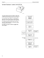 Preview for 52 page of Volvo TSI Manual