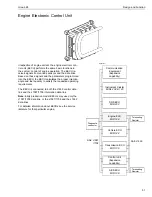 Preview for 53 page of Volvo TSI Manual