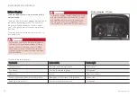 Предварительный просмотр 92 страницы Volvo V 90 Cross Country Owner'S Manual