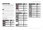 Предварительный просмотр 81 страницы Volvo V60 Twin Engine Owner'S Manual