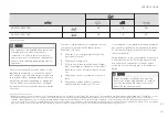 Предварительный просмотр 423 страницы Volvo V60 Twin Engine Owner'S Manual