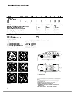 Предварительный просмотр 15 страницы Volvo V70 AWD Brochure & Specs