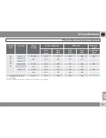 Предварительный просмотр 311 страницы Volvo V70 SPORT Owner'S Manual