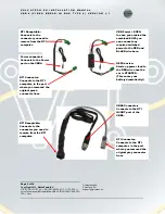 Preview for 4 page of Volvo VBB4 Installation Manual