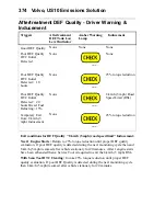 Предварительный просмотр 383 страницы Volvo VN Operator'S Manual