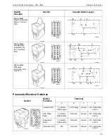 Предварительный просмотр 27 страницы Volvo VNL Service Manual