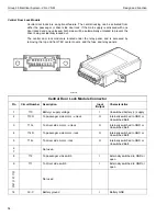 Preview for 36 page of Volvo VNL Service Manual