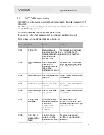 Preview for 61 page of Volvo VOCOM II Tough Operation Instructions Manual