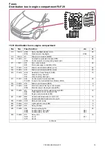 Предварительный просмотр 13 страницы Volvo XC60 2011 Wiring Diagram