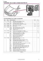 Предварительный просмотр 14 страницы Volvo XC60 2011 Wiring Diagram