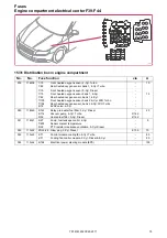 Предварительный просмотр 15 страницы Volvo XC60 2011 Wiring Diagram